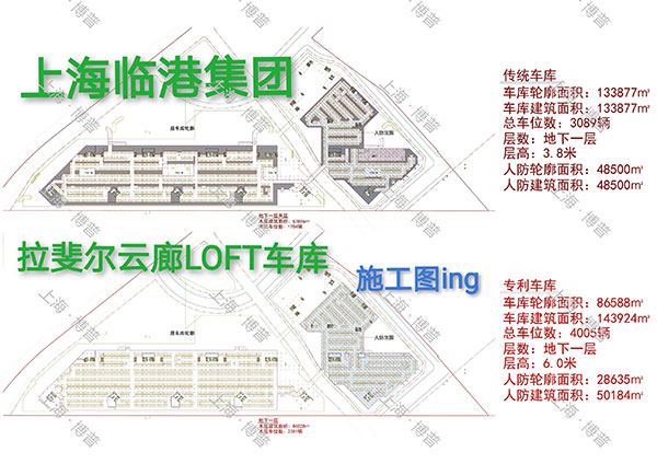 九江G60科创云廊LOFT专利车库（上海博普授权）