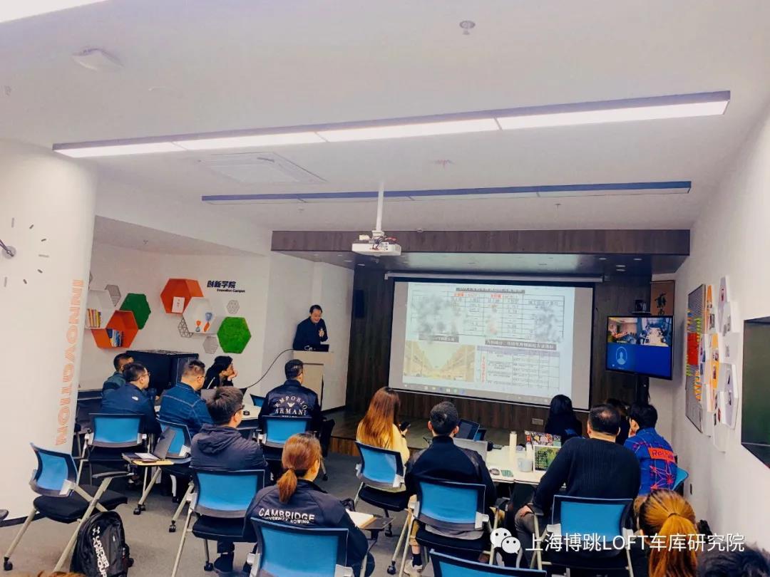 九江【上海博普】董事长初光先生受邀前往世茂集团进行“Loft车库专题会”授课演讲